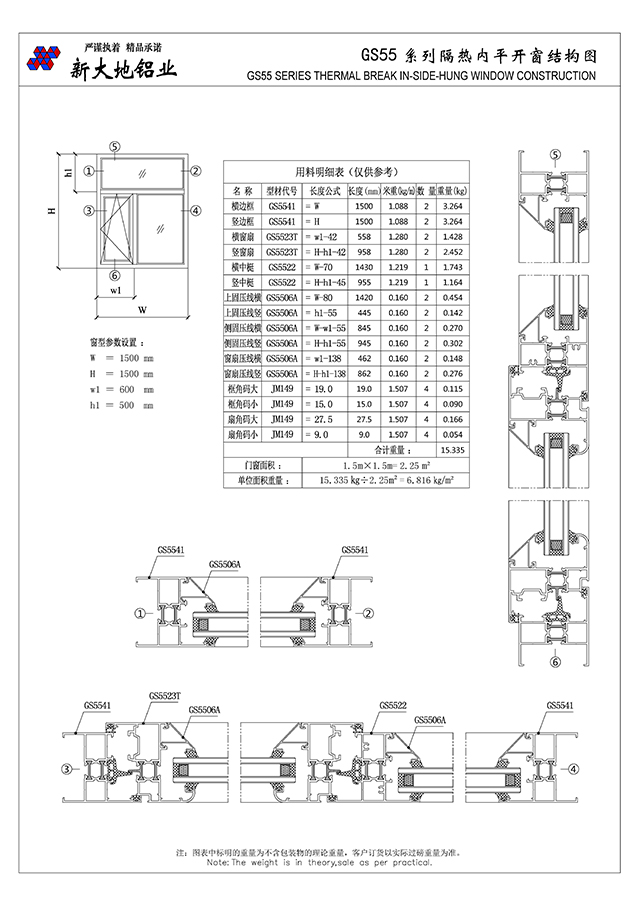 GS55系列隔熱平開門窗
